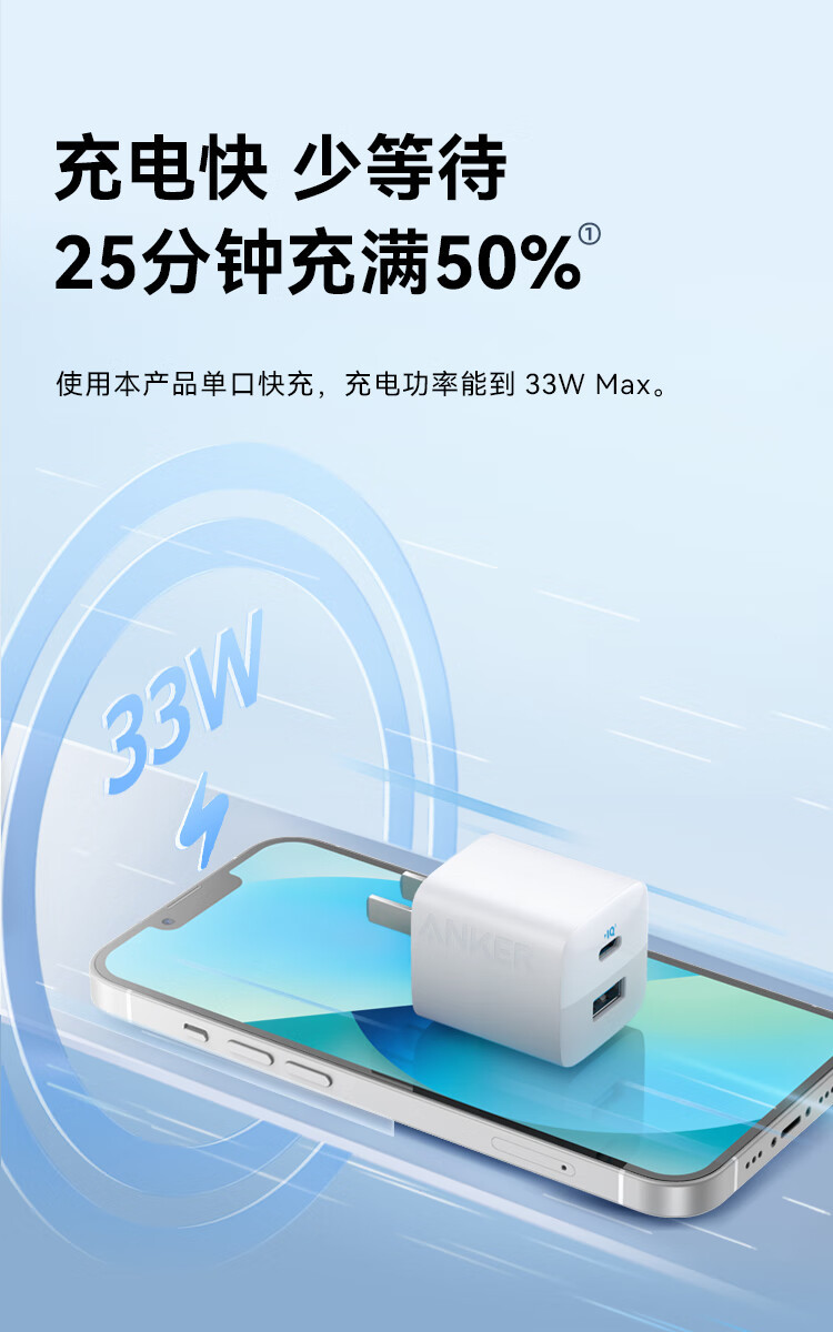 Адаптер Anker A2331 для быстрой зарядки с двумя портами, высокой мощностью 33 Вт, совместим со всеми моделями
