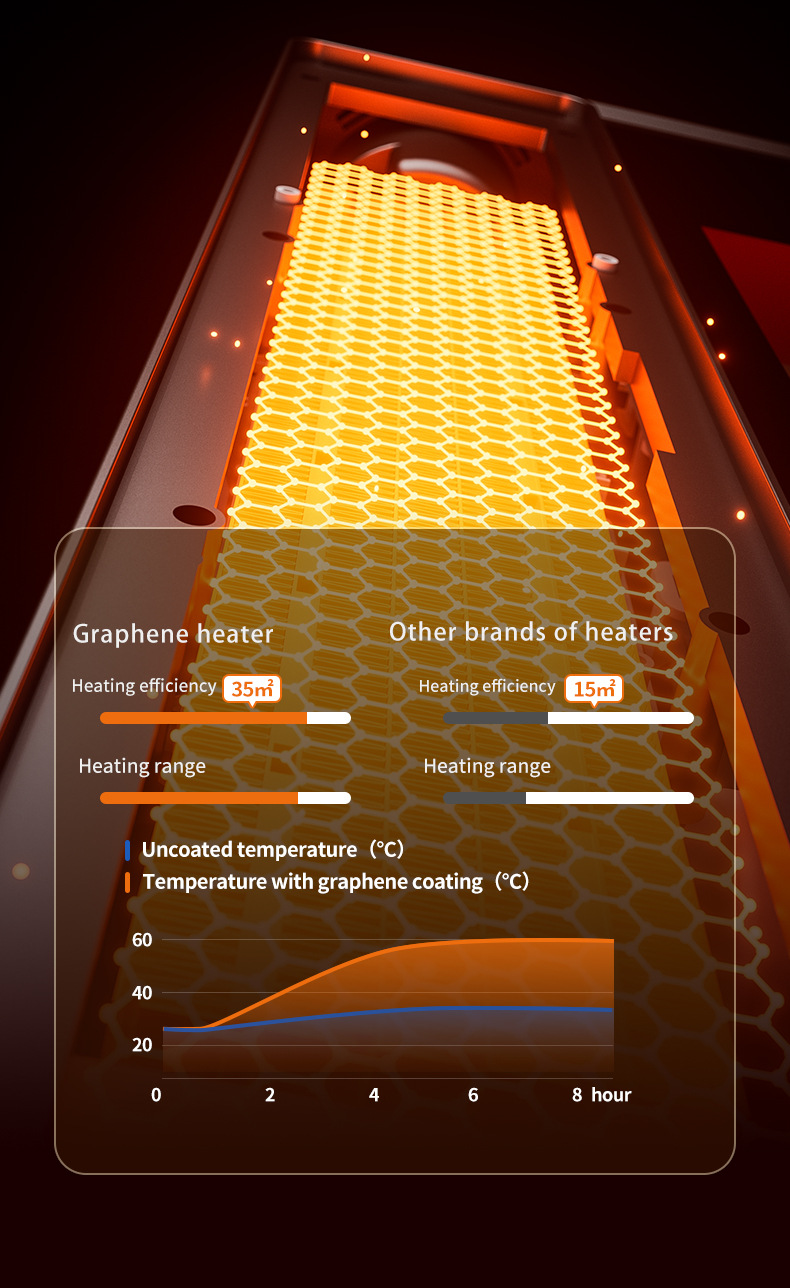 Умный каминный обогреватель трансграничное 3D моделирование распыление пламени паровой увлажнитель воздуха для дома голосовое дистанционное управление обогреватель