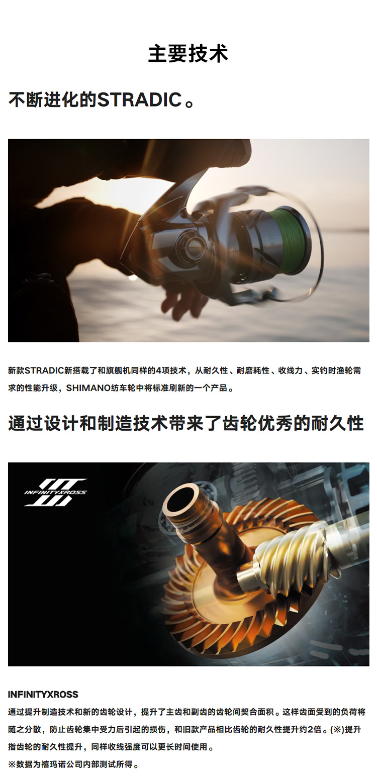 Катушка для спиннинга SHIMANO 23 STRADIC, для кастинговых