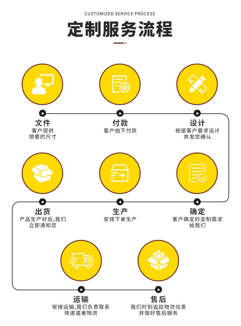 Трансграничный : Звуковая и светящаяся игрушка для