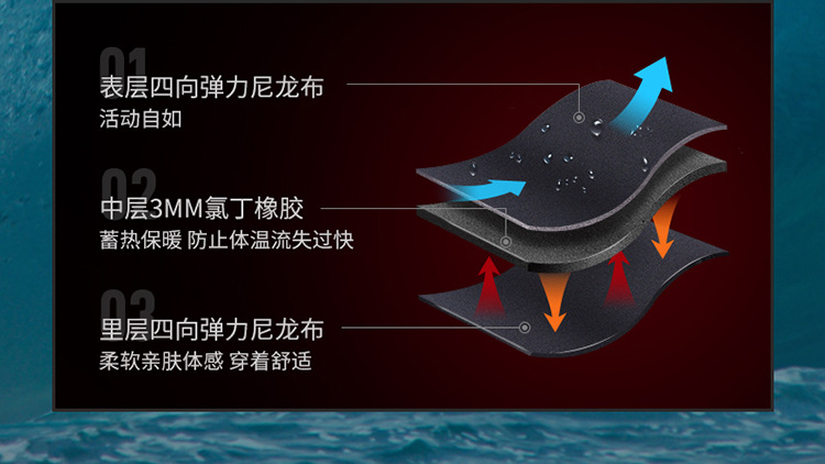 неопределенный