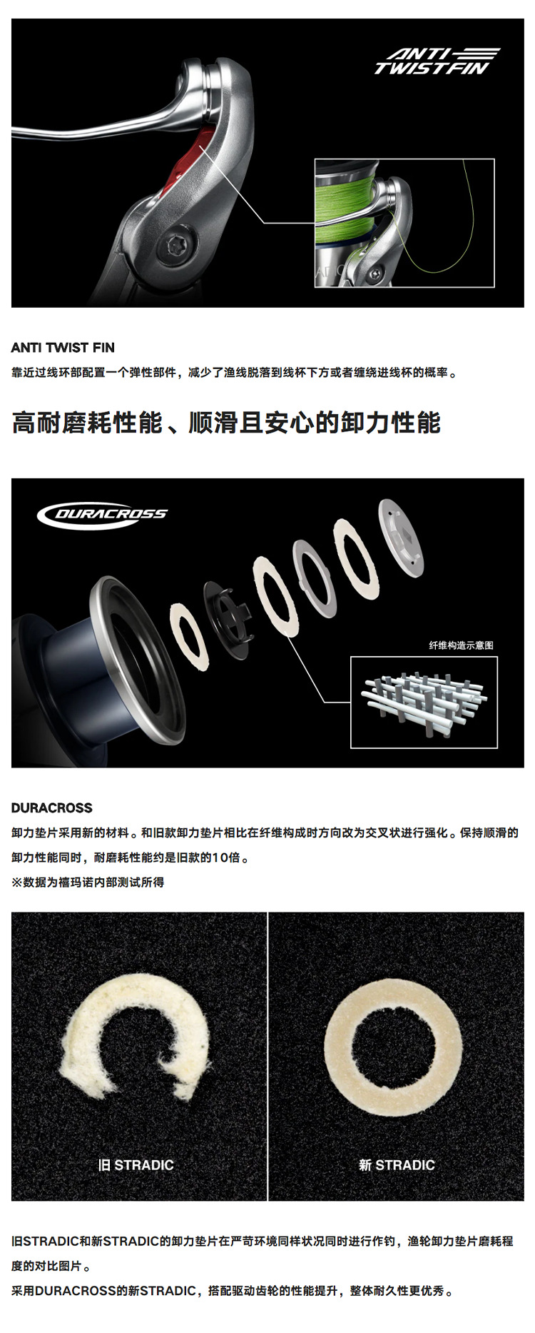 Катушка для спиннинга SHIMANO 23 STRADIC, для кастинговых
