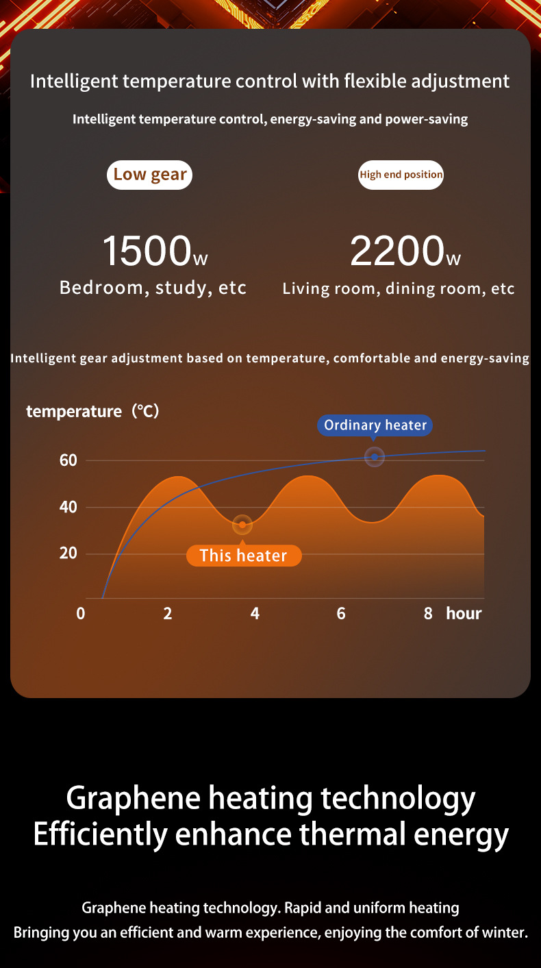 Умный каминный обогреватель трансграничное 3D моделирование распыление пламени паровой увлажнитель воздуха для дома голосовое дистанционное управление обогреватель